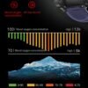 ZEBLAZE Smart Watch S6 Accurate Blood Pressure Blood Oxygen Heart Rate Sleep Monitoring Sports Smartwatch Blue - Image 7