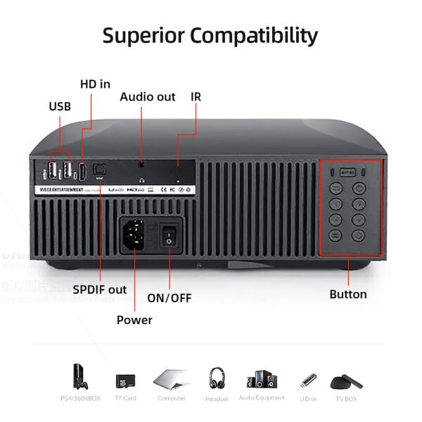 F30UP Wireless Wifi Smart HD 1080P Projector for Business Office European Plug black_European regulations - Image 7